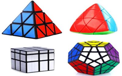 Derfor skal du bruge IQ tests i  rekrutteringen